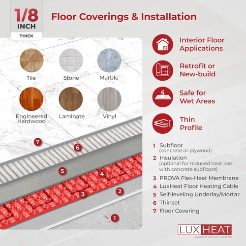 Miniatura 3 de LuxHeat Sistema eléctrico de calefacción por suelo radiante de 100 pies cuadrados - Kit de suelo eléctrico con calefacción de 120 V - Incluye