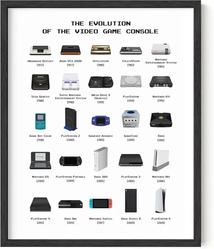 Miniatura 9 de HAUS AND HUES Póster retro de videojuegos para paredes, arte de pared para jugadores, decoración de sala de juegos (sin marco, 16 x 20)