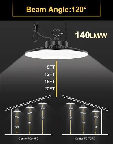 Miniatura 8 de Luz LED UFO de alta bahía, 150W/100W/80W ajustable, 3000K/4000K/5000K ajustable, UL listado 21000LM 0-10V regulable IP65 impermeable alta Bahía