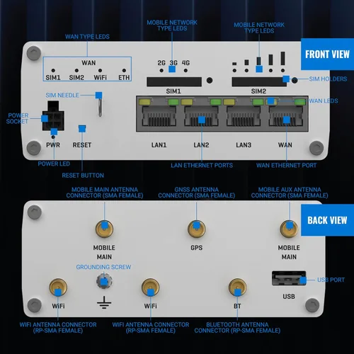 Miniatura 4 de Teltonika RUTX11 Router WiFi celular industrial con ranura para tarjeta SIM dual, 4G LTE CAT 6, velocidades de hasta 300 Mbps, conectividad LAN