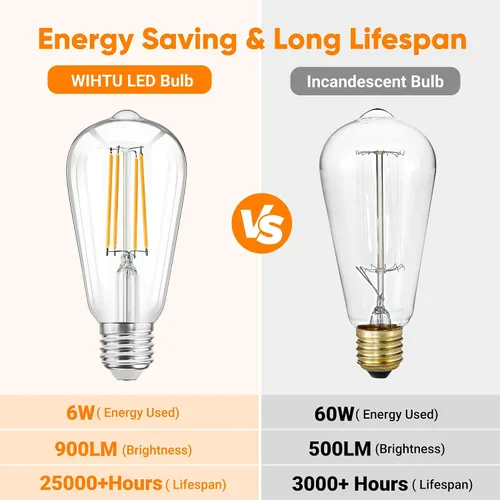 Miniatura 4 de WIHTU – Bombillas LED de filamento, bombillas LED Edison vintage brillantes de 6 W, bombillas de luz cálida ST58 de 2700 K con CRI 85+, base