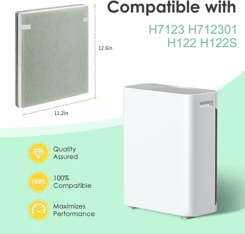 Miniatura 2 de H7123101 H211 - Filtro de repuesto compatible con el purificador de aire Govee H7123 y Homvana H211 H211S y Govee-Life H7123101, filtros HEPA