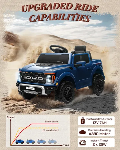 Miniatura 8 de First Ride On Auto Eléctrico de 12V para Niños, Ford F-150 Raptor con Licencia Juguetes de Paseo para Niños Pequeños con Control Remoto, Camión