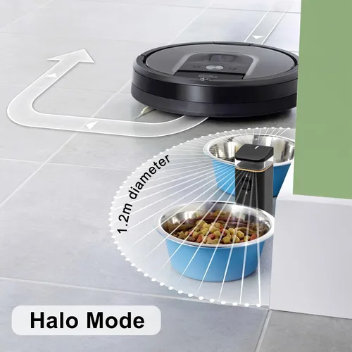 Miniatura 6 de Garbage fighter Paquete de 2 barreras de pared virtual de doble modelo compatibles con IROBOT Roomba 500/600/700/800/900/e/i/s Series Robot