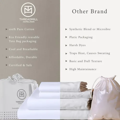 Miniatura 6 de Threadmill - Sábanas de algodón de lujo para hotel, tamaño King, 100% algodón, 500 hilos con bolsillo profundo, ajuste cómodo, suaves y frescas