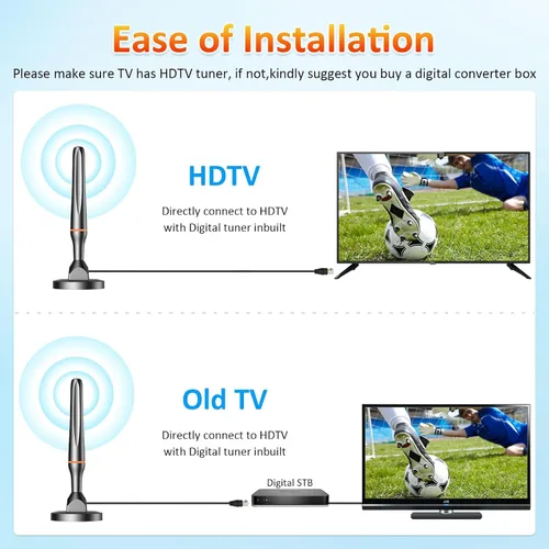 Miniatura 7 de Antena de TV digital para Smart Tv Antena de TV interior para TV sin cable con base magnética fuerte, antena HDTV de recepción de 360°