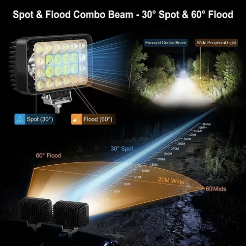 Miniatura 2 de 2PACK 72W Luz de Trabajo LED de 12/24 voltios 9000LM, Luz de Conducción LED Cuadrada de Alta Potencia, Faros Antiniebla con Haz Combinado de Foco