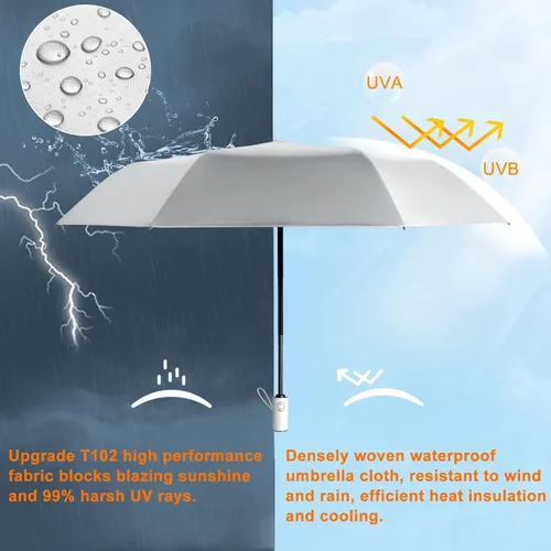 Miniatura 5 de Cuby - Paraguas compacto y plegable, resistente al viento, se abre y cierra de forma automática, con revestimiento plateado y 99.9% de protección