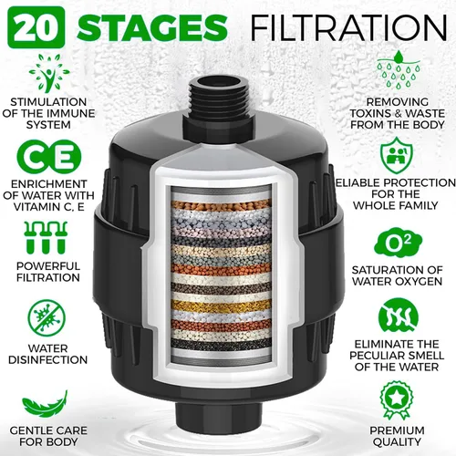 Miniatura 5 de Filtro de cabezal de ducha que reduce el cloro de agua dura y metales pesados para calmar la piel seca con picazón, la caspa y el eccema para una
