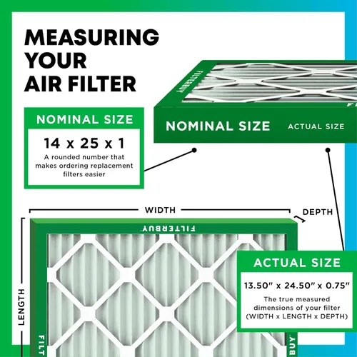 Miniatura 2 de Filterbuy - Filtro de aire MERV 8 de 14 x 25 x 1, Defensa Esencial contra el Polvo y las Alergias (paquete de 4), Filtros plisados electrostáticos