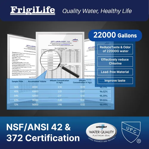 Miniatura 2 de Filtro de agua de repuesto para sistema de filtro de agua para debajo del fregadero, 22000 galones de ultra alta capacidad, elimina el 99% de plomo