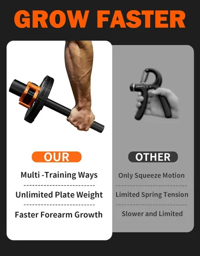 Miniatura 5 de Fitarc Wrist Bar,Forearm Strengthener,Wrist Curl Bar,Grip Strength Trainer, Wrist Bar,Wrist Rotation Exerciser,Wrist Forearm Strengthener