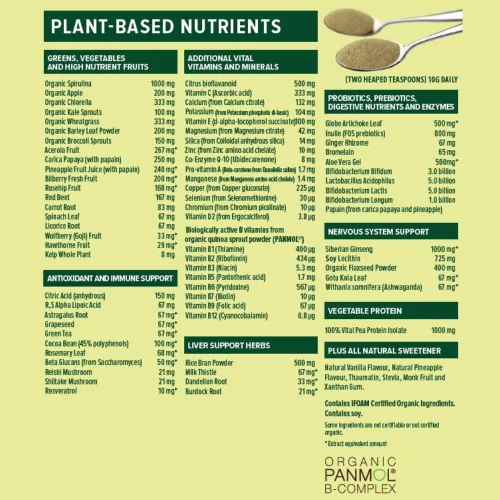 Miniatura 2 de Vital Suplemento de salud diario todo en uno, paquetes de 0.35 onzas, paquete de 30 Natural Greens Superfood Powder for Energy & Health, Super