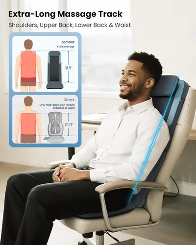 Miniatura 3 de COMFIER Masajeador de espalda Shiatsu con calor, rodillos 3D de motor doble, amasado de tejido profundo de pista larga, almohadilla plegable