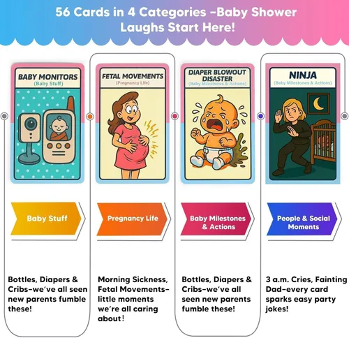 Miniatura 2 de Divertidos juegos de adivinación de frases para invitados, actividades de baby shower más divertidas de la historia, fiesta de revelación de género