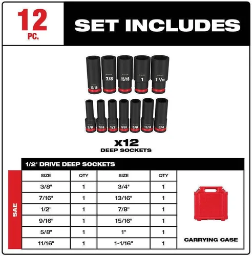 Miniatura 2 de 49-66-7011 para Milwaukee Shockwave 1/2 In Drive Sae Juego de llaves de impacto de 6 puntos - 12PC