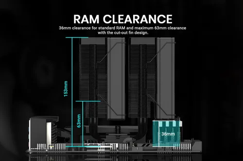 Miniatura 3 de ID-COOLING FROZN A620 Negro - Enfriador de aire para CPU de doble torre negro de 6.1" de altura, 6×Φ6mm tubos de calor, ventiladores FDB duales