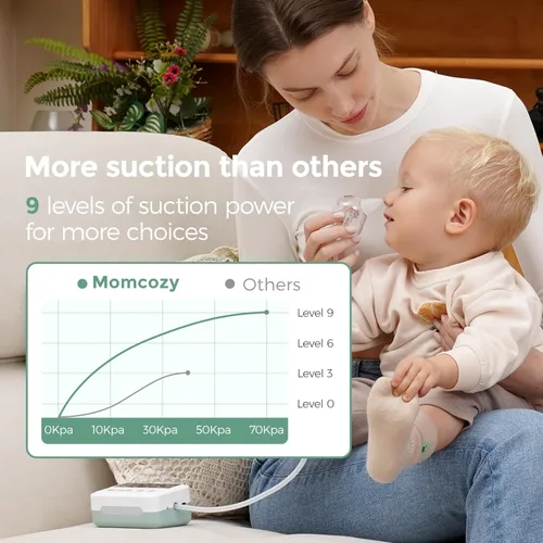 Momcozy Aspirador Nasal para Bebé, 【Grado Hospitalario】 Succión Fuerte de 70 KPa y 9 Niveles de Succión Ventosa Nasal, Limpiador Nasal Eléctrico