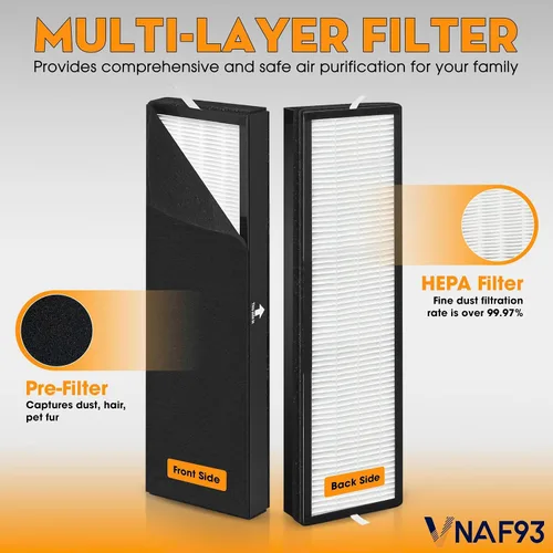 Miniatura 5 de Paquete de 2 filtros HEPA para purificador de aire Alen T500, TF-60 / TF-60-MP, HEPA 13 / MERV 17, compatible con filtro de repuesto Alen T500