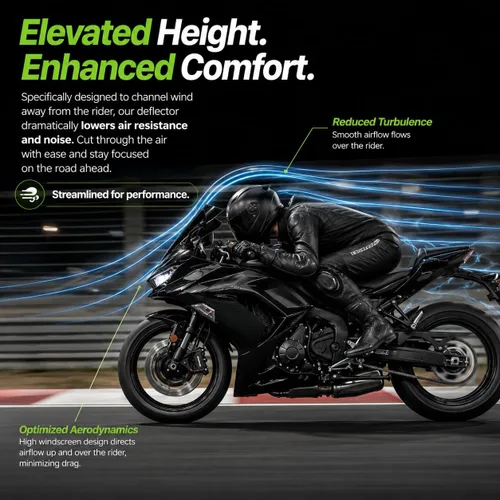 Miniatura 3 de Parabrisas para Ninja 650 ER6F 2020-2025 - PSLER Parabrisas Deflector de Viento Protector Carenado para 650 ER6F 2020-2025 (Negro)