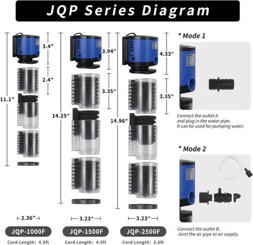 Miniatura 9 de TARARIUM Filtro de Acuario 400GPH para Tanque de Peces de 55-200 Galones, Bomba Interna Sumergible Silenciosa Bioquímica Potente con Suministro