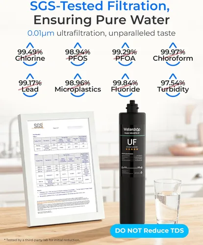 Miniatura 3 de Waterdrop RF15-UF - Cartucho de filtro de repuesto de 0.01 micrones para filtro de agua debajo del fregadero de Negro mate