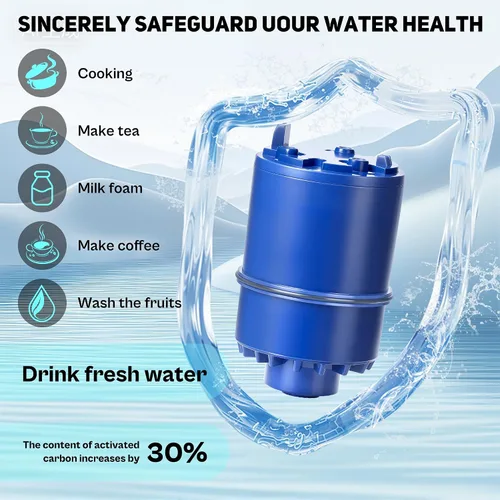 Miniatura 8 de Reemplazo de filtro de agua para grifo azul para Pur y sistema de filtro de agua montado PUR PLUS RF-9999 RF-3375 FM-2500V FM-3700 FM-3400B, etc.