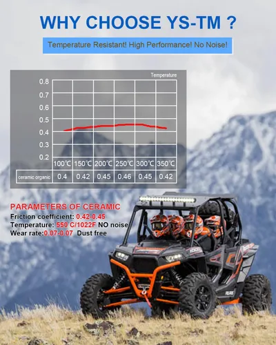 Miniatura 5 de Juego de 4 pastillas de freno de cerámica para Polaris RZR XP 1000 EPS 2014 2015 2016 2017 2018 2019 2020 2021 2022 2023 RZR XP 1000 y RZR 1000 XP 4