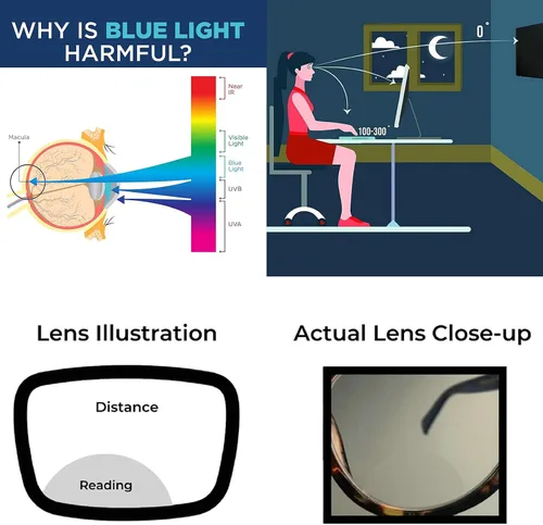 Miniatura 2 de willochra 2 anteojos de lectura cuadrados bifocales con bloqueo de luz azul TR90 para mujeres y hombres, lectores de computadora, fatiga ocular