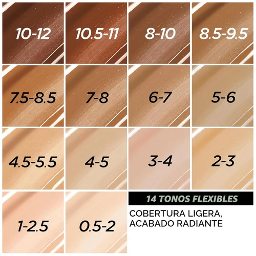 Miniatura 3 de L'Oreal Paris True Match Nude Hyaluronic Tinted Serum Foundation con 1% de ácido hialurónico, mediano 4-5, 1 onza líquida Medium 36-38