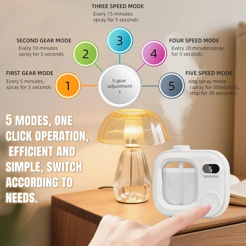 Miniatura 4 de Difusor de Aceite Esencial Sin Agua Portátil, Máquina de Aromaterapia Inalámbrica para Hogar, Oficina, Auto, Habitación Grande. Difusor Ultrasónico