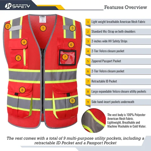 Miniatura 3 de JKSafety Chaleco de seguridad de malla de alta visibilidad con 9 bolsillos para hombres y mujeres, Chaleco reflectante de seguridad, cremallera