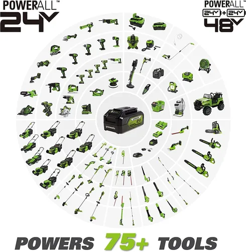 Miniatura 6 de Greenworks - Cortacésped inalámbrico sin escobillas de 48 V (2 x 24 V) de 17 pulgadas, (2) baterías USB de 4.0 Ah (multipuerto USB) y cargador