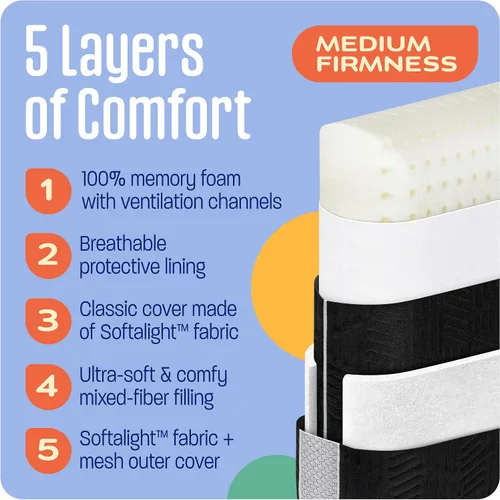 Miniatura 6 de Almohada de campamento para niños: almohada pequeña de espuma viscoelástica de doble tapa; almohada de campamento de firmeza media Mini almohada