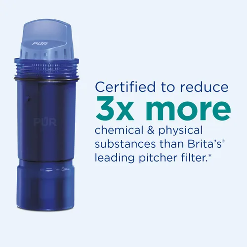 Miniatura 6 de PUR Jarra de filtro de agua de 7 tazas con 1 filtro PUR original, filtración potente 3 en 1, sin BPA, apta para lavavajillas, blanco, PPT710WA