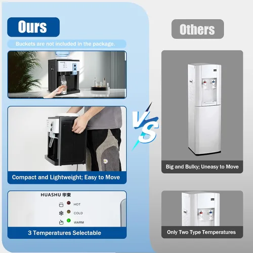 Miniatura 7 de Máquina eléctrica de agua potable fría y caliente de 5 galones, dispensador de enfriador de agua de encimera de carga superior con 3 ajustes