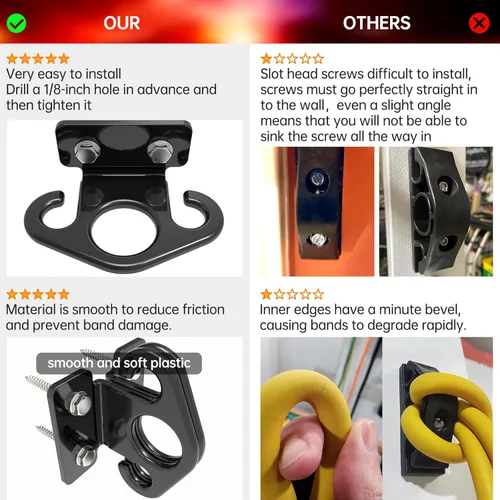 Miniatura 4 de Resistance Band Wall Anchors, Wall Mounted Modular Hooking Platform, Workout Wall Mount Anchor, Training Anchor Mounted Hook Exercise Station for