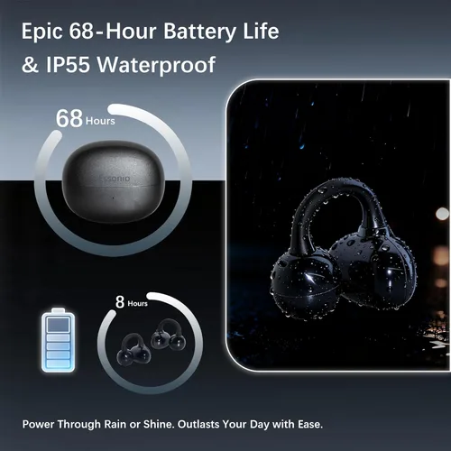 Miniatura 4 de Auriculares Open Ear M30, Bluetooth 6.0 Wireless Ultra Audio, ENC AI Air Conduction Headphones, 60 horas de reproducción, sonido estéreo, control