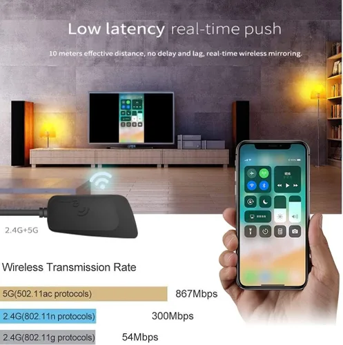 Miniatura 2 de Receptor de pantalla inalámbrico 4K 1080P 5G/2.4G de doble banda, SmartSee WiFi HD, adaptador de espejo fundido para iPhone, Mac, iOS, Android a TV