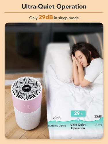 Miniatura 8 de CleanForce - Purificadores de aire para el hogar, habitación grande de hasta 2550 pies cuadrados, el limpiador de aire HEPA H13 funciona con Alexa