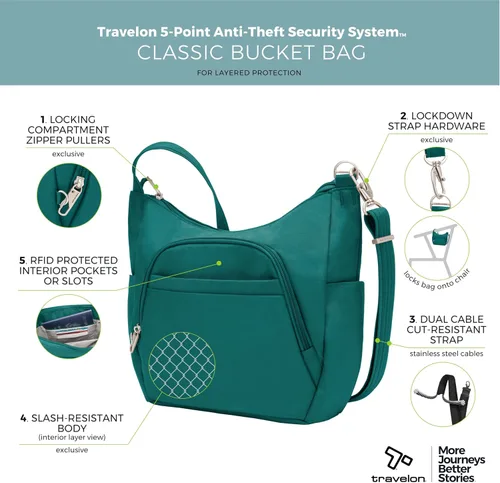 Miniatura 99 de Travelon Bolso bandolera clásico antirrobo