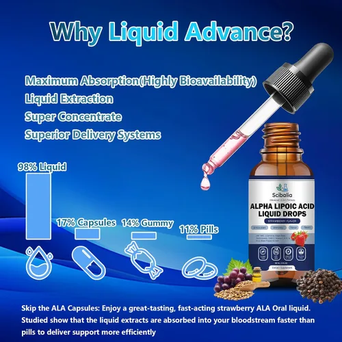 Miniatura 5 de Gotas líquidas de ácido alfa lipoico de 1000 mg, suplemento de ALA 11 en 1 de fuerza máxima con acetil L-carnitina benfotiamina y B1 B12 C E, ácido