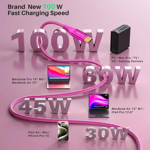 Miniatura 4 de Cable para Monitor USB C ZeroneTeck [0.91 m, Rosa], Transferencia de Datos de Alta Velocidad de 20 Gbps, Salida de Video de Pantalla 4K@60Hz, Carga