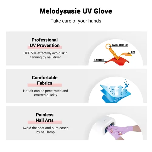 Miniatura 4 de MelodySusie Guantes UV para lámpara de uñas de gel, guantes profesionales de protección UV UPF50+ para manicuras, arte de uñas, cuidado de la piel