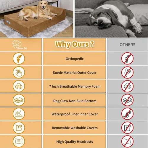 Miniatura 8 de Rainmr Camas ortopédicas para perros grandes, camas para perros de espuma viscoelástica de 7 pulgadas con forro impermeable, funda de microgamuza