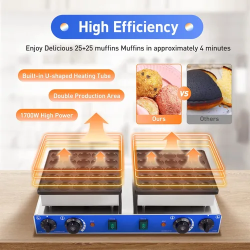 Miniatura 4 de Máquina eléctrica antiadherente para hacer gofres comercial, mini panqueques holandesa, panadero, salud y hogar, multifunción, mini máquina 50pcs