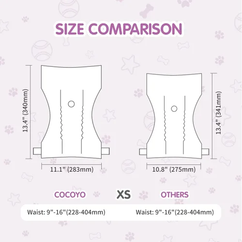 Miniatura 2 de COCOYO Pañales desechables para perra de tamaño XS, 84 unidades, súper absorbentes, transpirables, con indicador de humedad