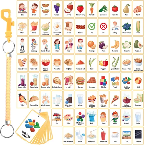 Miniatura 7 de Equsion 81 tarjetas de comunicación para autismo, tablero de comunicación no verbal, tarjetas para autismo con cordón de resorte de plástico Azul
