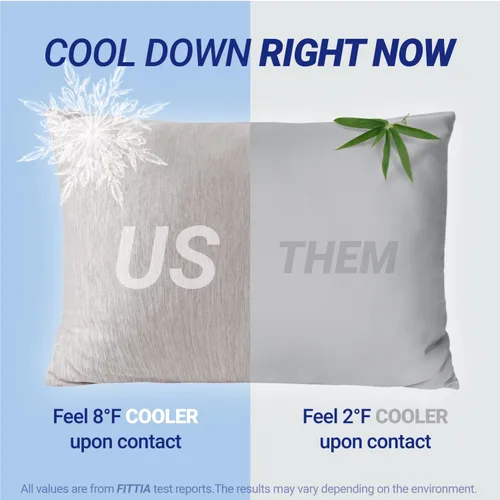 Miniatura 2 de Fittia Fundas de almohada refrescantes para personas que duermen con calor, paquete de 2 fundas de almohada transpirables con cremallera oculta