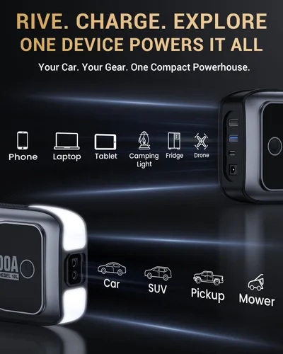 Miniatura 6 de MOSTOOL M6 4000A Arrancador con pantalla HD inteligente, paquete de arranque portátil de 12V y refuerzo de batería de coche con carga rápida